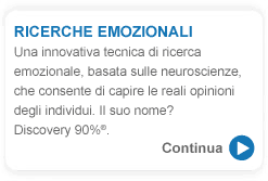 Ricerche emozionali. Uno strumento innovativo ed efficace per ricerche qualitative su prodotti farmaceutici e strategie di marketing aziendale. Il suo nome? Discovery 90%®.